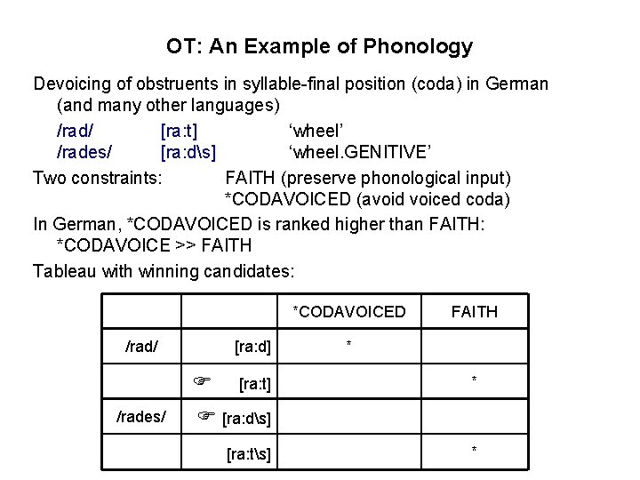 OT: An Example of Phonology Devoicing of obstruents in syllable-final position (coda) in German