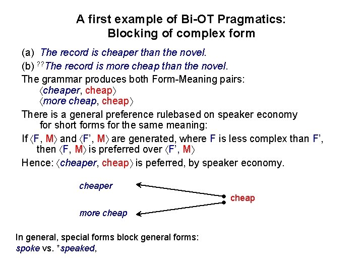 A first example of Bi-OT Pragmatics: Blocking of complex form (a) The record is