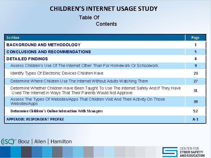 CHILDREN’S INTERNET USAGE STUDY Table Of Contents Section Page BACKGROUND AND METHODOLOGY 1 CONCLUSIONS