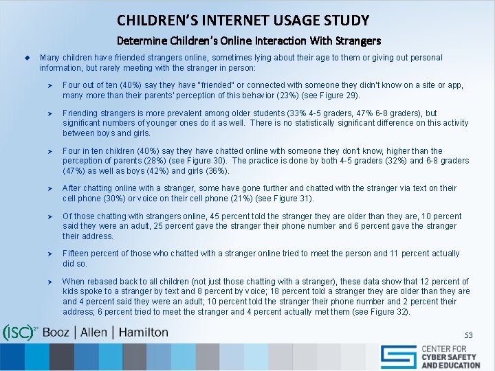 CHILDREN’S INTERNET USAGE STUDY Determine Children’s Online Interaction With Strangers u Many children have