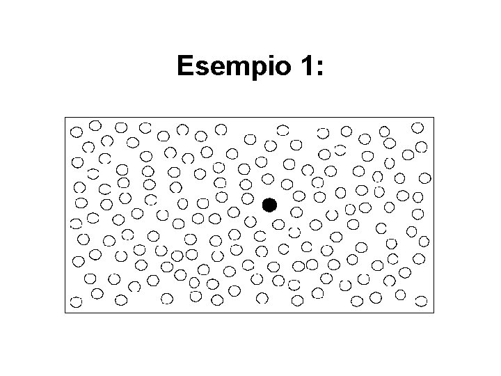 Esempio 1: 