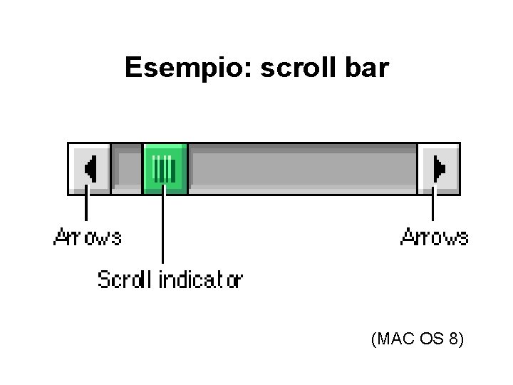 Esempio: scroll bar (MAC OS 8) 