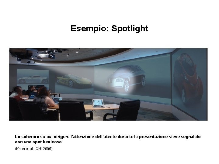 Esempio: Spotlight Lo schermo su cui dirigere l’attenzione dell’utente durante la presentazione viene segnalato