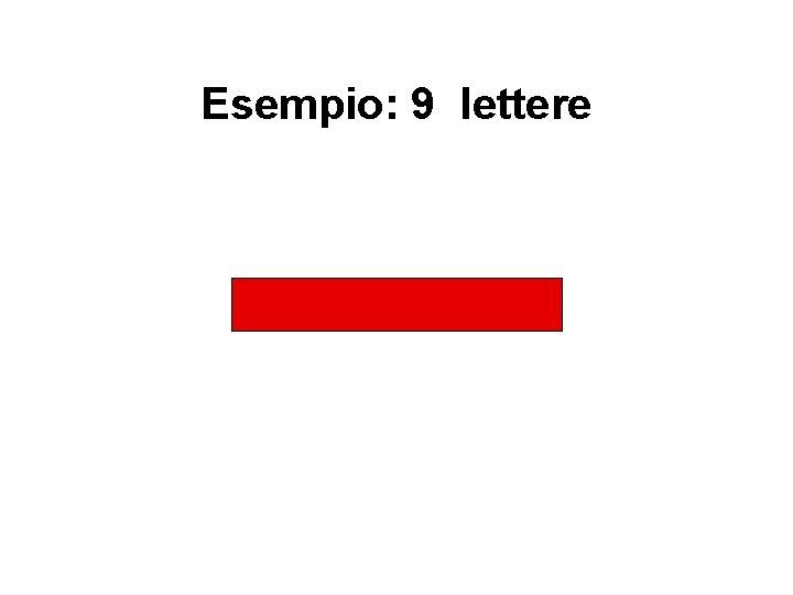 Esempio: 9 lettere WOVAPRDSN 