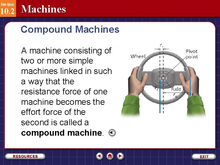 Section 10. 2 Machines Compound Machines A machine consisting of two or more simple