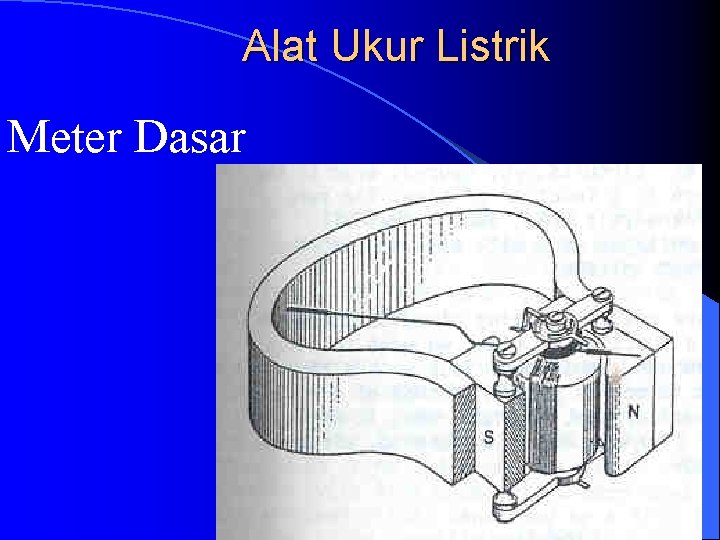 Alat Ukur Listrik Meter Dasar 