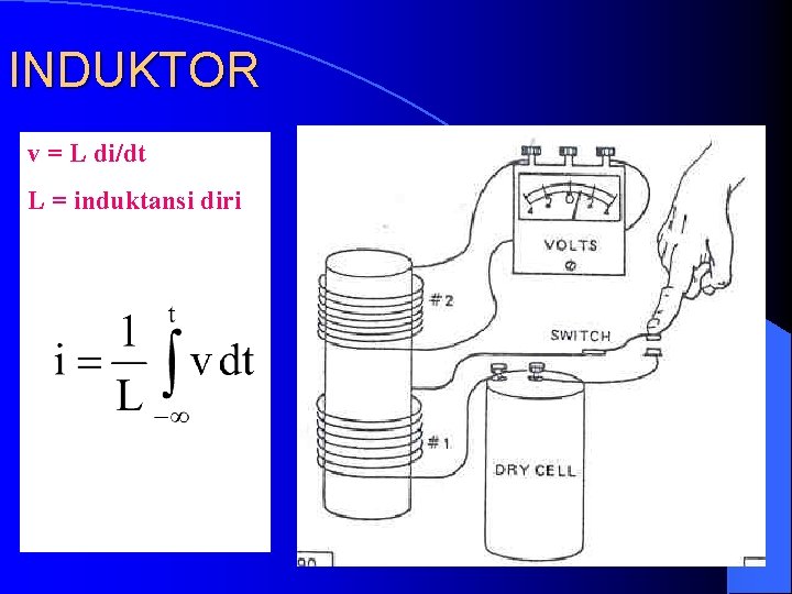 INDUKTOR v = L di/dt L = induktansi diri 