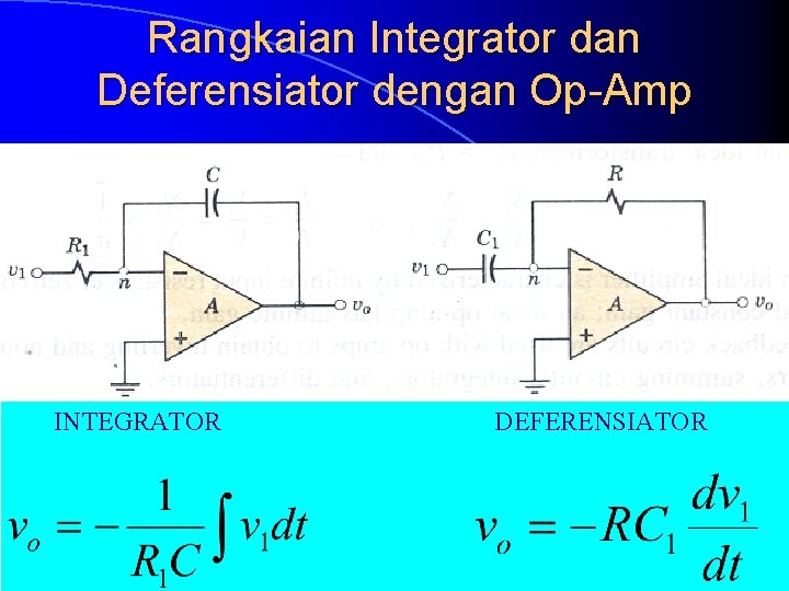 Rangkaian Integrator dan Deferensiator dengan Op-Amp INTEGRATOR DEFERENSIATOR 