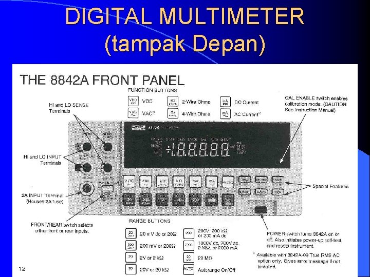 DIGITAL MULTIMETER (tampak Depan) 