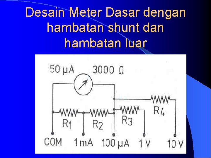 Desain Meter Dasar dengan hambatan shunt dan hambatan luar 