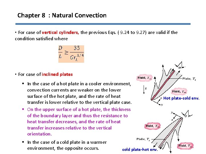 Chapter 8 Natural Convection Contents 1 Physical consideration