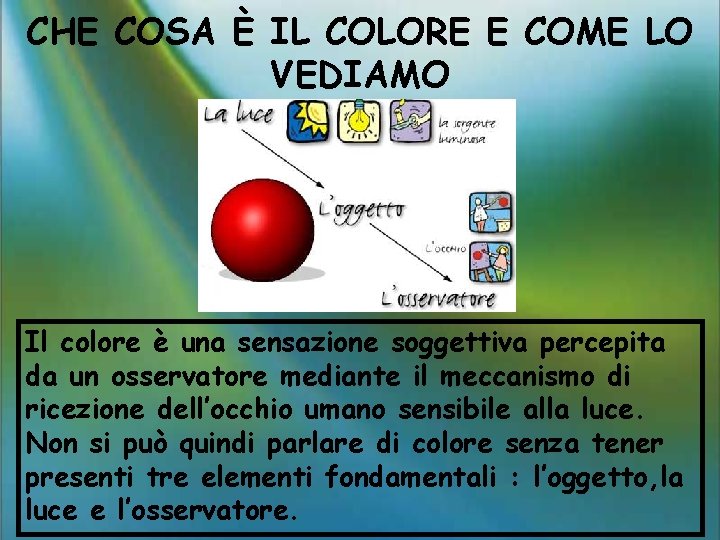 CHE COSA È IL COLORE E COME LO VEDIAMO Il colore è una sensazione