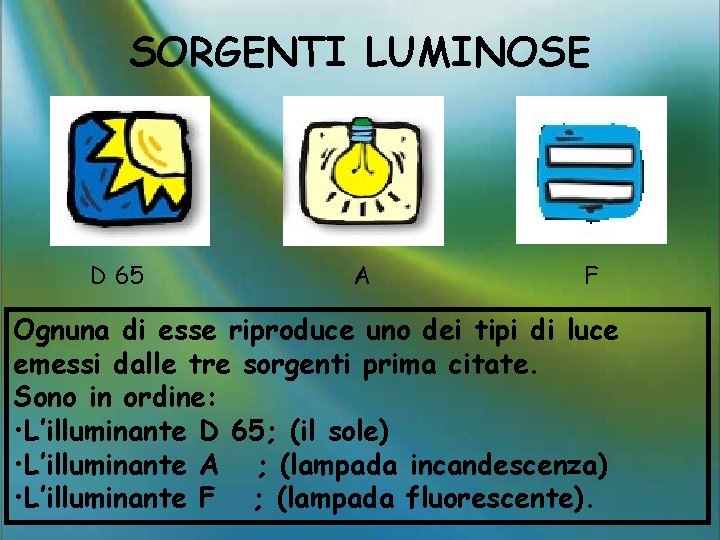 SORGENTI LUMINOSE D 65 A F Ognuna di esse riproduce uno dei tipi di