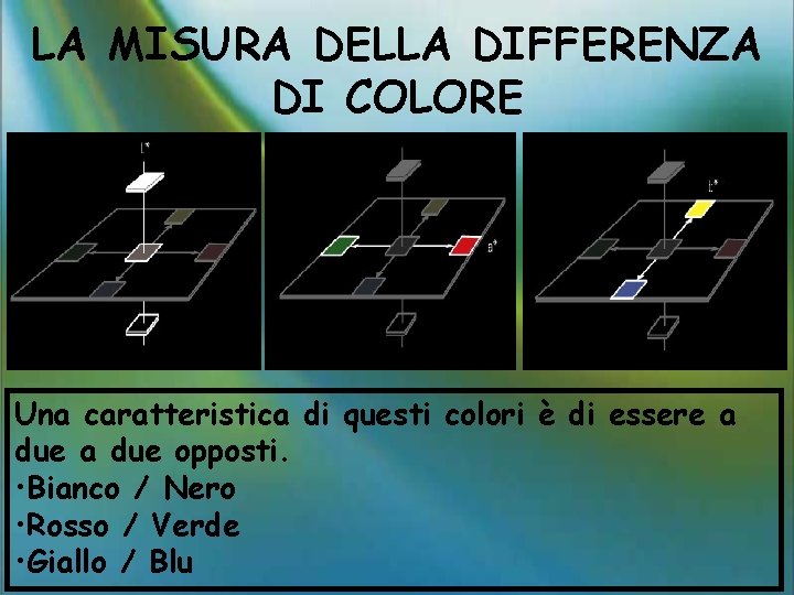 LA MISURA DELLA DIFFERENZA DI COLORE Una caratteristica di questi colori è di essere