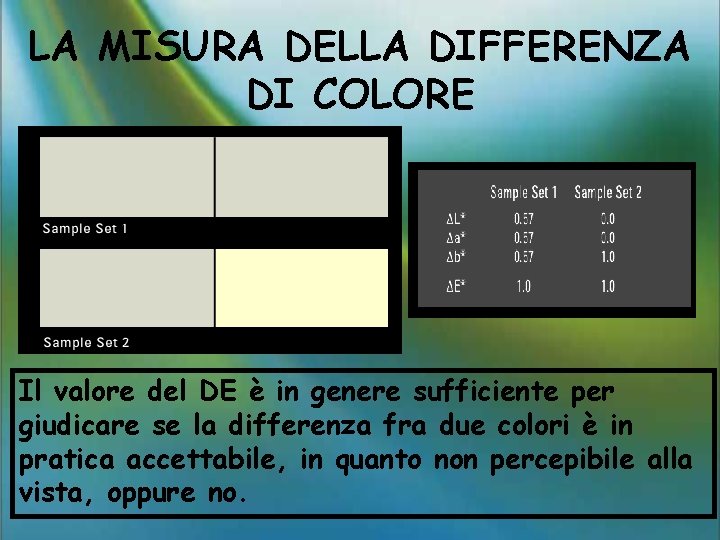 LA MISURA DELLA DIFFERENZA DI COLORE Il valore del DE è in genere sufficiente