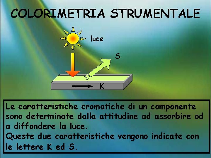 COLORIMETRIA STRUMENTALE luce S K Le caratteristiche cromatiche di un componente sono determinate dalla