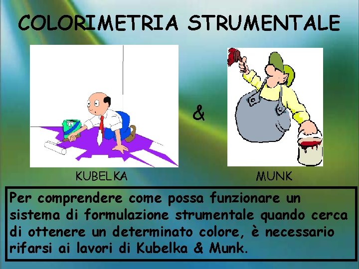 COLORIMETRIA STRUMENTALE & KUBELKA MUNK Per comprendere come possa funzionare un sistema di formulazione