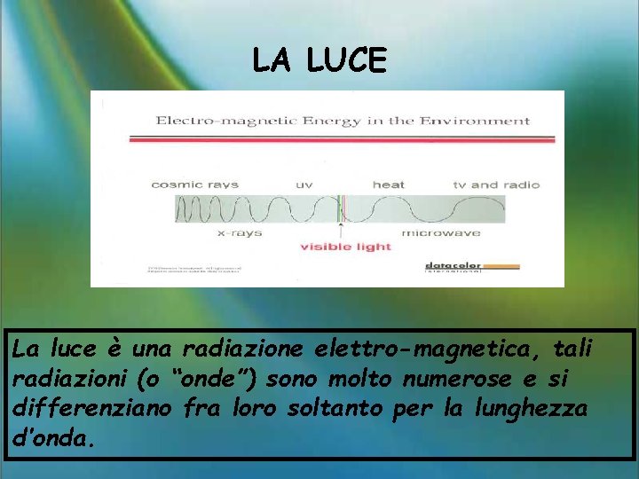 LA LUCE La luce è una radiazione elettro-magnetica, tali radiazioni (o “onde”) sono molto