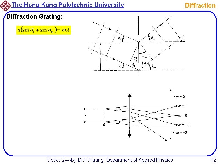 The Hong Kong Polytechnic University Diffraction Grating: Optics 2 ----by Dr. H. Huang, Department