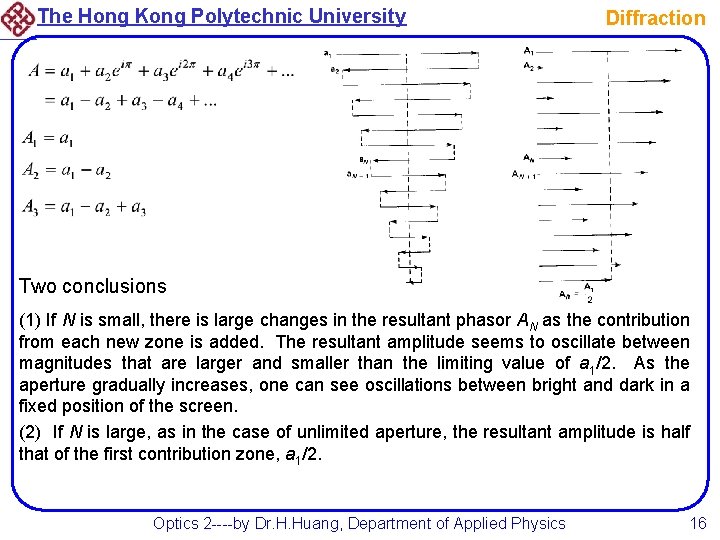 The Hong Kong Polytechnic University Diffraction Two conclusions (1) If N is small, there