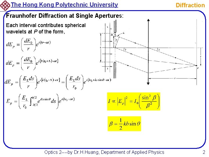 The Hong Kong Polytechnic University Diffraction Fraunhofer Diffraction at Single Apertures: Each interval contributes