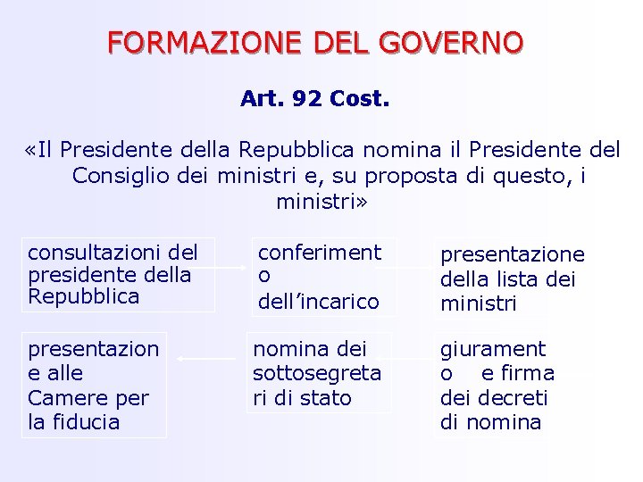 FORMAZIONE DEL GOVERNO Art. 92 Cost. «Il Presidente della Repubblica nomina il Presidente del