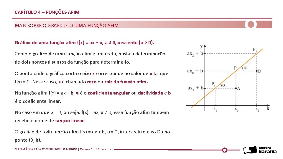 CAPÍTULO 4 – FUNÇÕES AFIM MAIS SOBRE O GRÁFICO DE UMA FUNÇÃO AFIM Gráfico