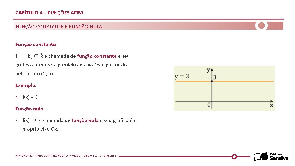 CAPÍTULO 4 – FUNÇÕES AFIM FUNÇÃO CONSTANTE E FUNÇÃO NULA Função constante f(x) =