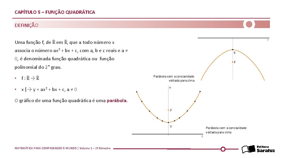 CAPÍTULO 5 – FUNÇÃO QUADRÁTICA DEFINIÇÃO Uma função f, de ℝ em ℝ, que