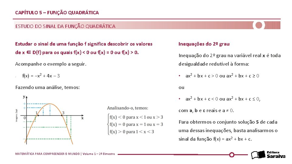 CAPÍTULO 5 – FUNÇÃO QUADRÁTICA ESTUDO DO SINAL DA FUNÇÃO QUADRÁTICA Estudar o sinal