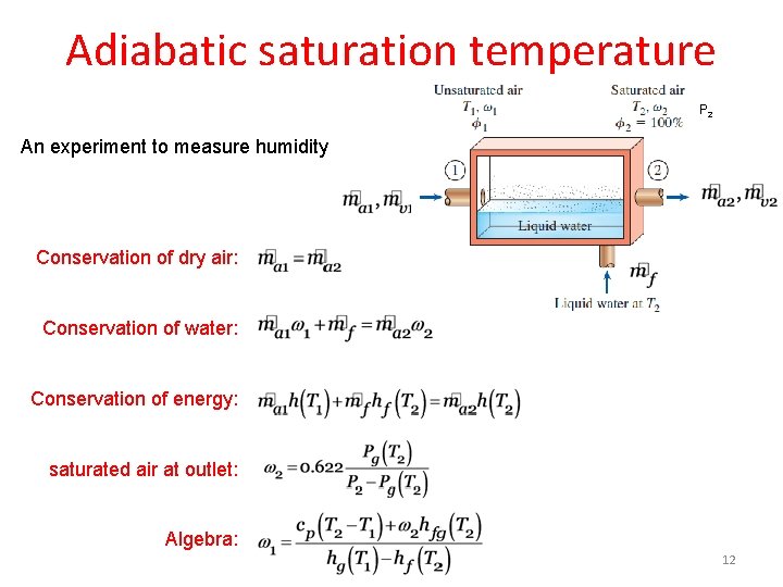 Adiabatic saturation temperature P 2 An experiment to measure humidity Conservation of dry air: