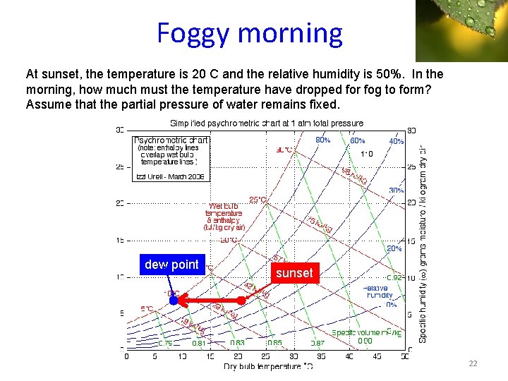 Foggy morning At sunset, the temperature is 20 C and the relative humidity is