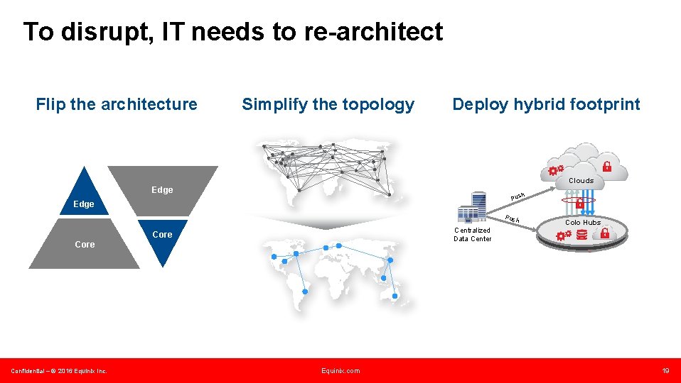 To disrupt, IT needs to re-architect Flip the architecture Simplify the topology Deploy hybrid