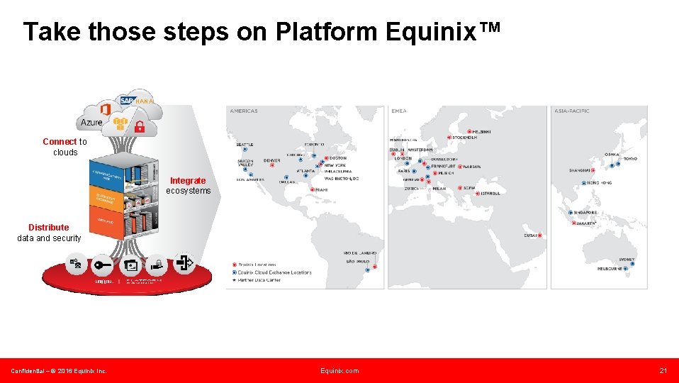 Take those steps on Platform Equinix™ HANA Connect to clouds Integrate ecosystems Distribute data