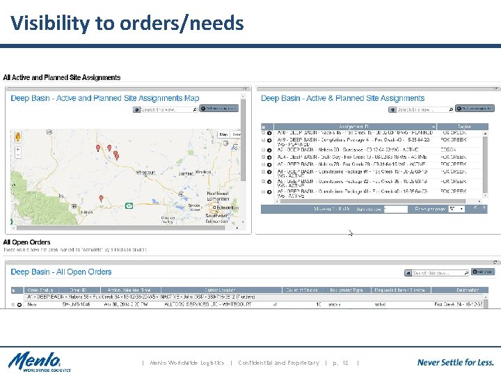 Visibility to orders/needs | Menlo Worldwide Logistics | Confidential and Proprietary | p. 12