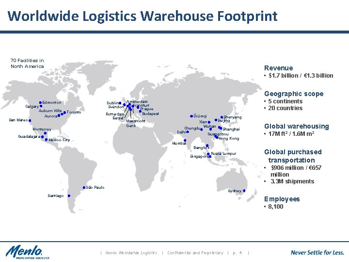 Worldwide Logistics Warehouse Footprint 70 Facilities in North America Revenue • $1. 7 billion