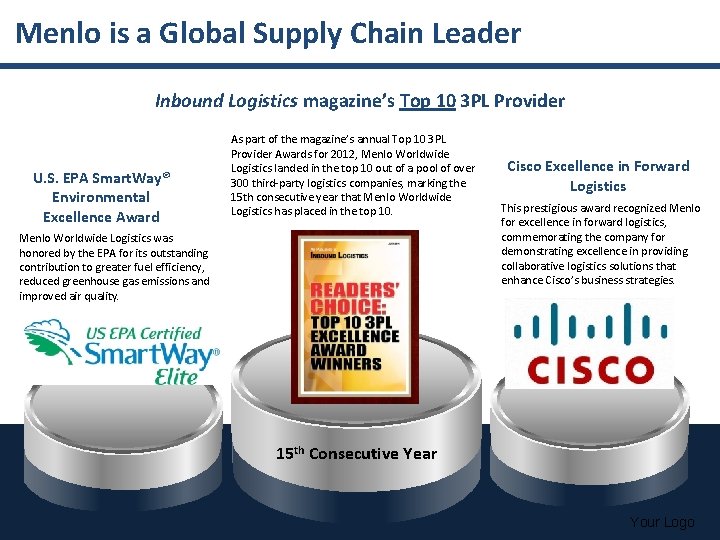 Menlo is a Global Supply Chain Leader Inbound Logistics magazine’s Top 10 3 PL