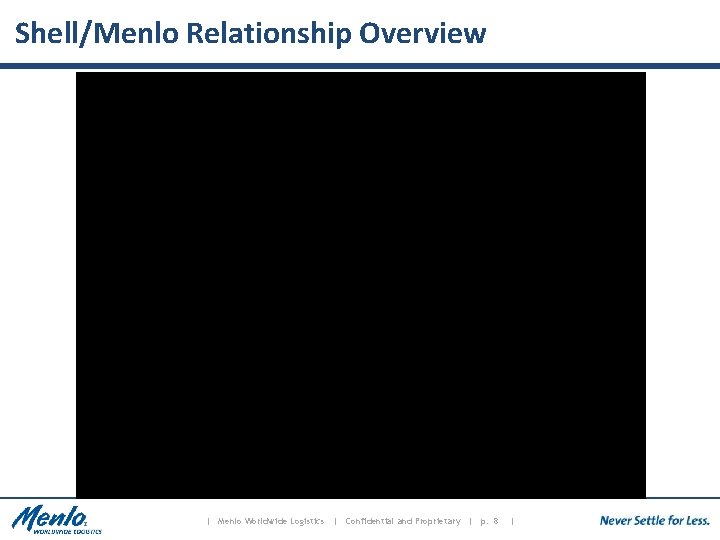 Shell/Menlo Relationship Overview | Menlo Worldwide Logistics | Confidential and Proprietary | p. 8