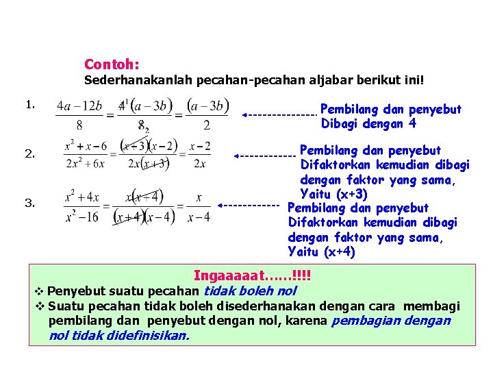 Contoh: Sederhanakanlah pecahan-pecahan aljabar berikut ini! 1. 2. 3. Pembilang dan penyebut Dibagi dengan