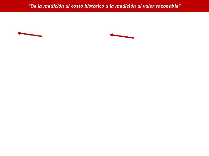 “De la medición al costo histórico a la medición al valor razonable” 