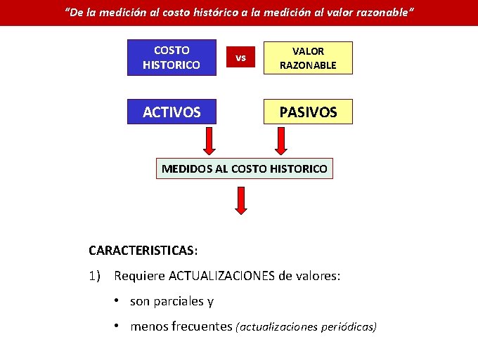 “De la medición al costo histórico a la medición al valor razonable” COSTO HISTORICO