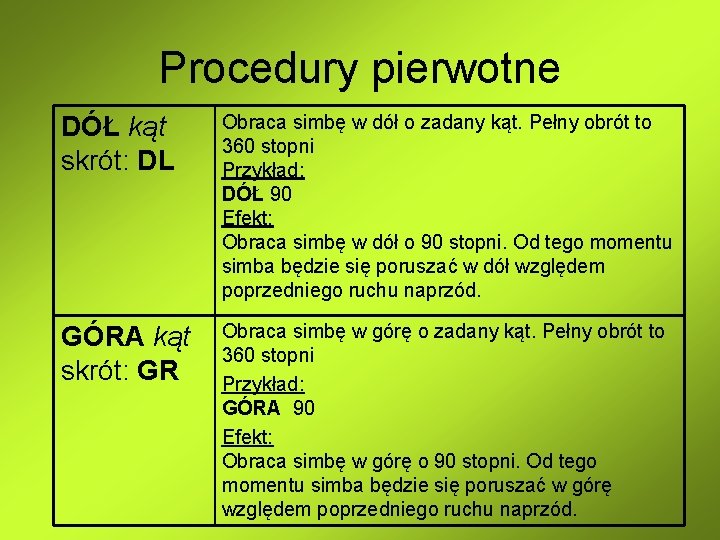 Procedury pierwotne DÓŁ kąt skrót: DL Obraca simbę w dół o zadany kąt. Pełny Procedury pierwotne DÓŁ kąt skrót: DL Obraca simbę w dół o zadany kąt. Pełny