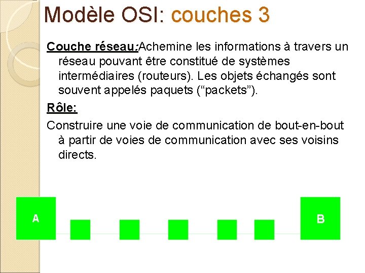 Modèle OSI: couches 3 Couche réseau: Achemine les informations à travers un réseau pouvant