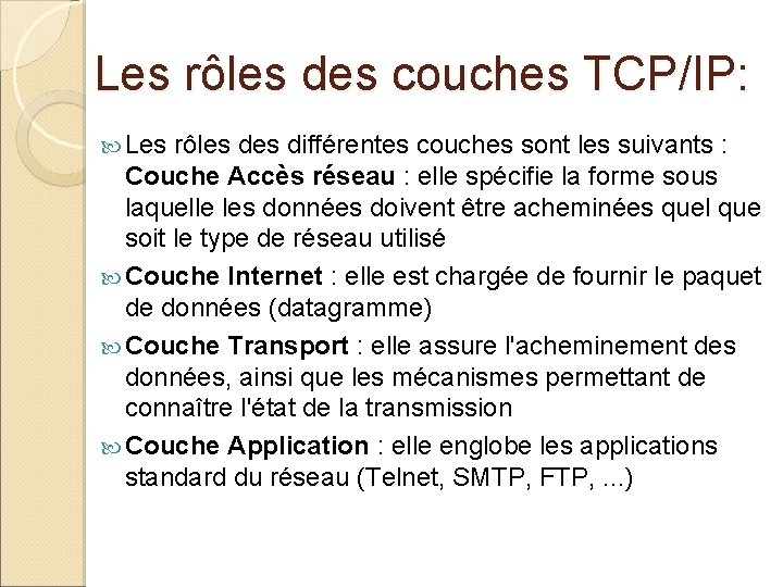 Les rôles des couches TCP/IP: Les rôles différentes couches sont les suivants : Couche