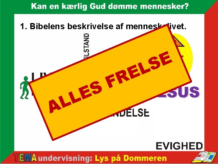 1. Bibelens beskrivelse af menneskelivet. E S F S E L L A L