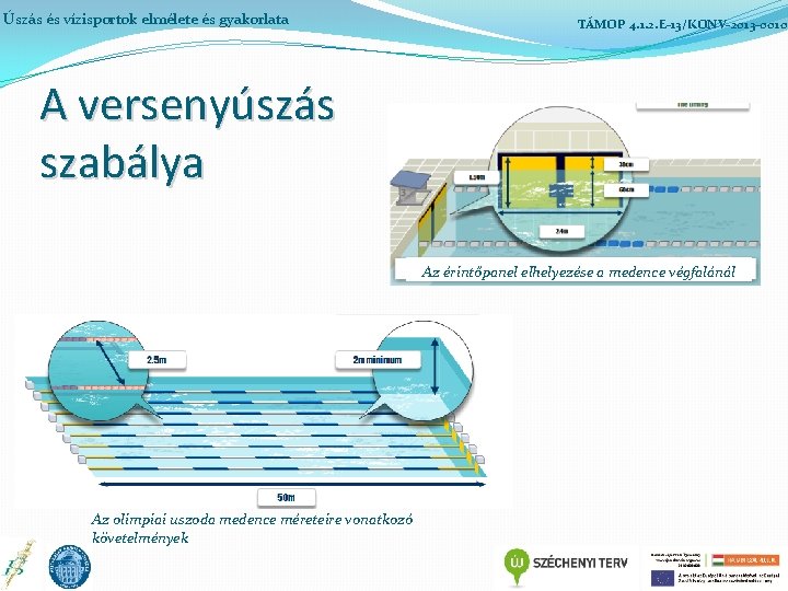 Úszás és vízisportok elmélete és gyakorlata TÁMOP 4. 1. 2. E-13/KONV-2013 -0010 A versenyúszás