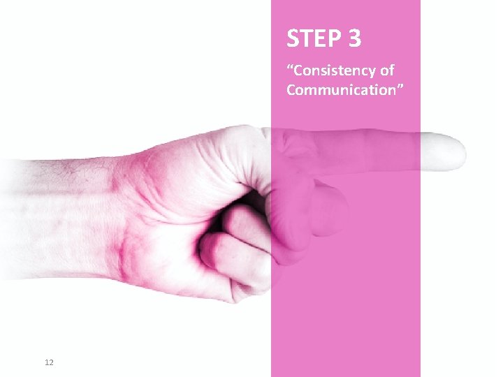 STEP 3 “Consistency of Communication” 12 