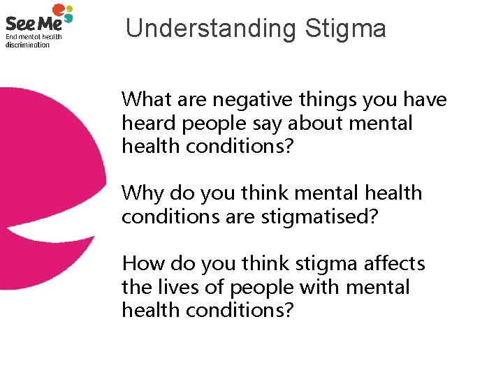 Understanding Stigma What are negative things you have heard people say about mental health