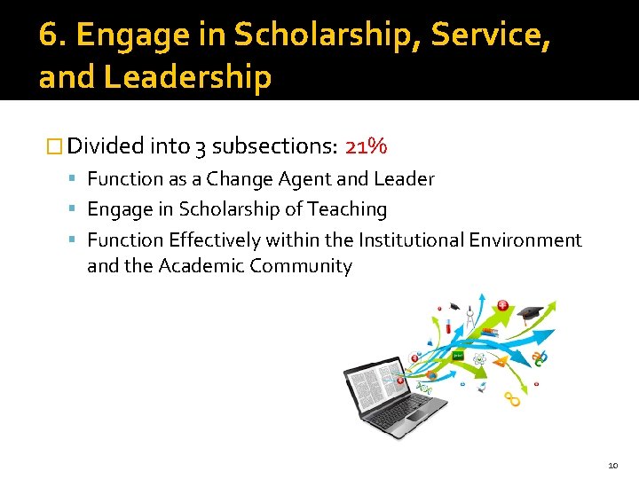 6. Engage in Scholarship, Service, and Leadership � Divided into 3 subsections: 21% Function