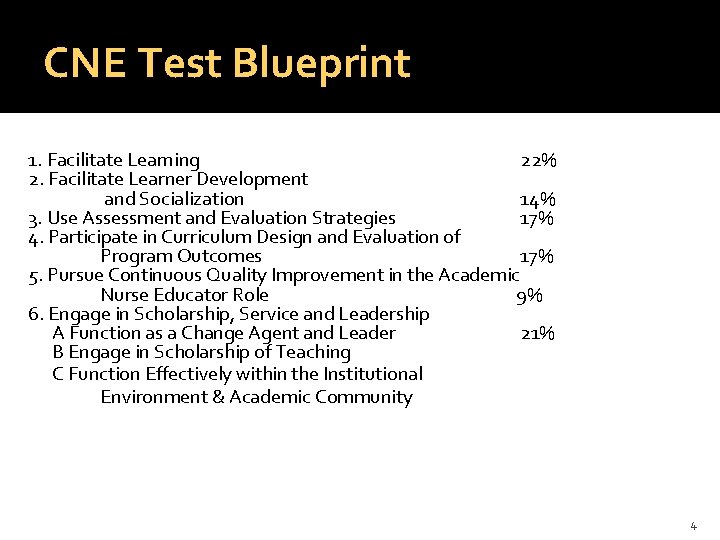 CNE Test Blueprint 1. Facilitate Learning 22% 2. Facilitate Learner Development and Socialization 14%